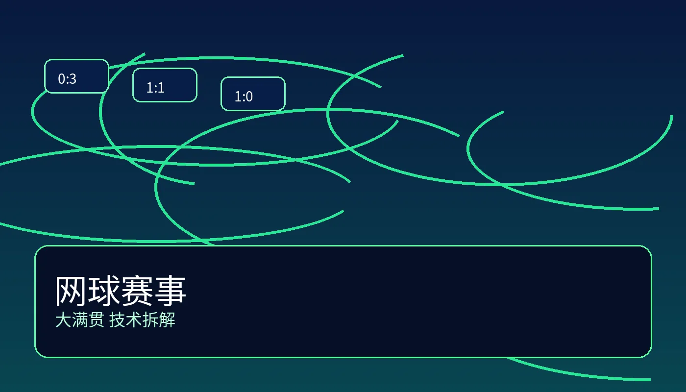 网球赛事卡片，展示网球比赛与球员动作瞬间